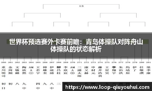 QY球友会体育平台